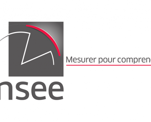 Institut national de la statistique et des études économiques
