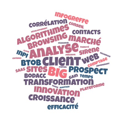 nuage-de-mots_2021-08-30 nuage-de-mots_2021-08-30
